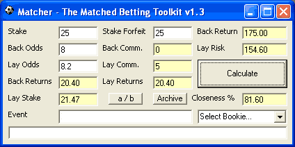 stake not returned